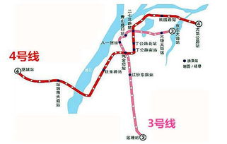 交通方式：混乱中的选择