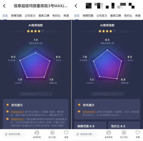 那到底该怎么起名 ?先把 “客户要什么 ” 刻进DNA里!
