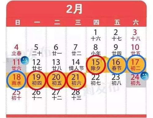 2026年正月最适合开门营业的吉日是哪一天？