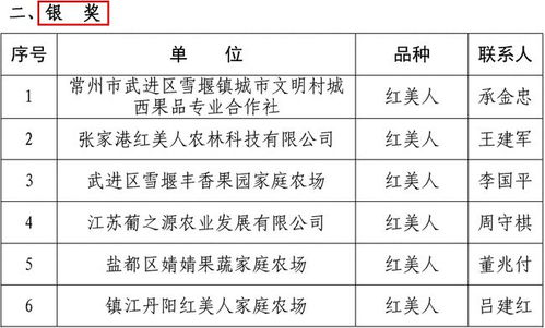 4. 金形人