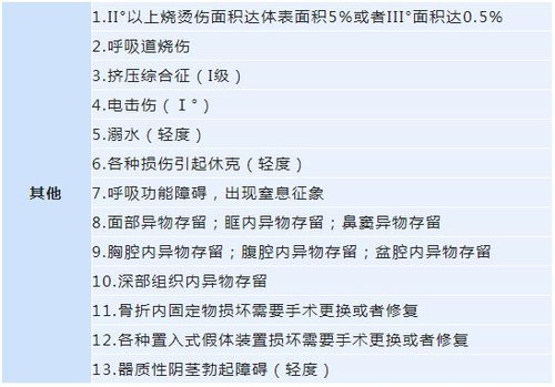 （一）属蛇者的命理契合度