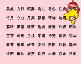 二、 名字生成机——随意投掷的砝码⚙️