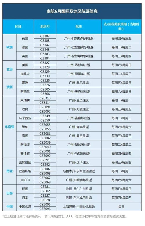 2026年6月有哪些放生吉日？一览表图片在哪里可以找到？