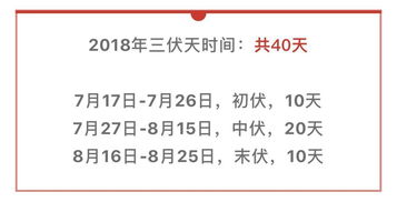 风水角度下的补充说明