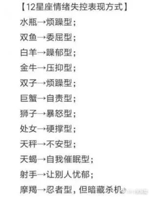 研究方法与资料来源
