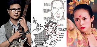 2.1 日支夫妻宫的关键地位