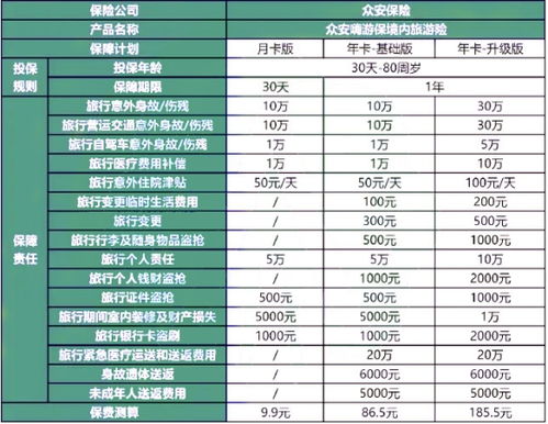 消费者行为与数据揭秘
