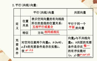 3．节气意义