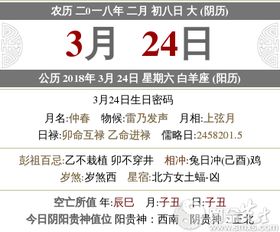 三、 宜忌事项的系统分类与评估