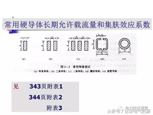 一、 理论框架与研究方法