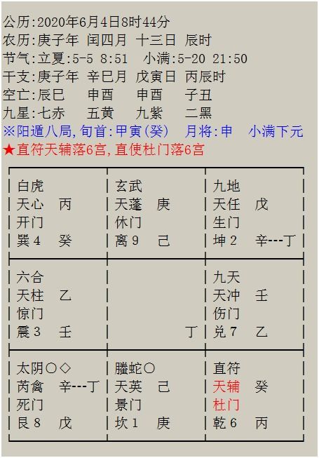 案例二：伏吟局与马星冲击之交互作用