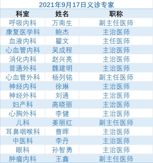 二、  2025年9月天象与整体运势