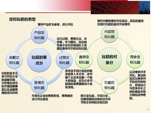 1. 形态特征及其对应意义