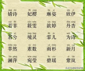 名字， 不只是两个字的事儿