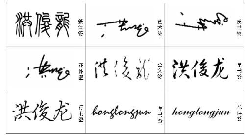 2. 何友枝（土木）