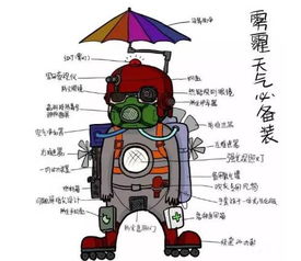 ：突如其来的笑声及其文化语境的初步阐释
