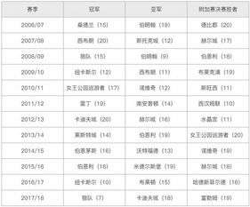 七月：一个充满传统意义的月份