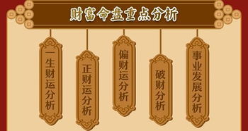 身旺印旺走印运，以印为用是否为吉？