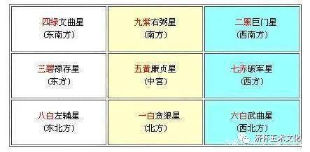 实证分析：风水罗盘软件在建筑领域的应用案例