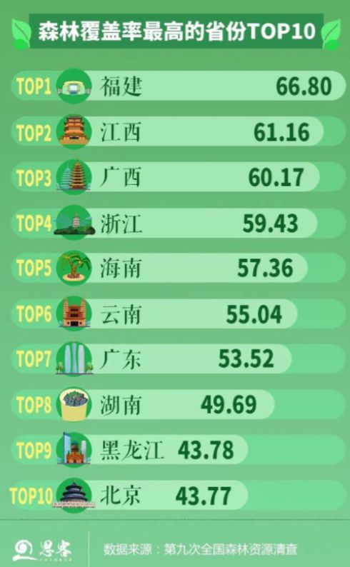 1.1 触发因素之细分