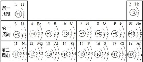 五、 姓名学中的属土字义解析