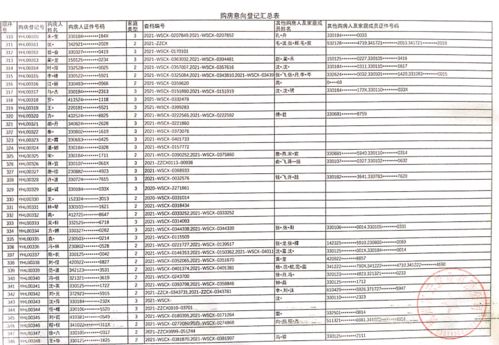 官云衢名字评分分析报告
