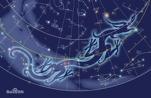 如何通过星宿配对查询技巧判断婚姻吉凶？