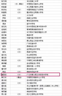 汤九目名字评分系统