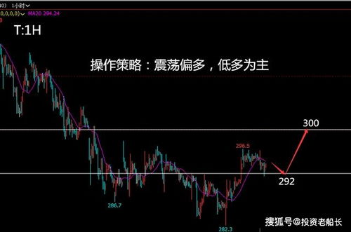 缓解精神损耗的策略建议