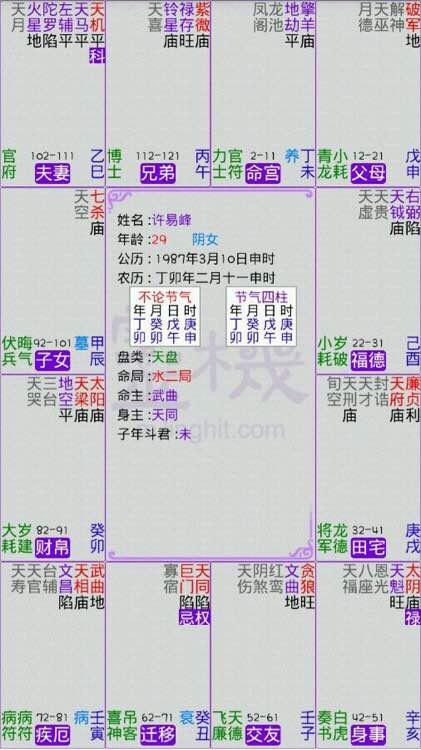 这个八字丙寅庚寅戊申癸亥女命，丙寅庚寅丙午癸巳，如何分析其命运走向？