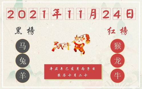 属猪人4月22日运势如何？1月24日人际运势怎样？分别意味着什么？