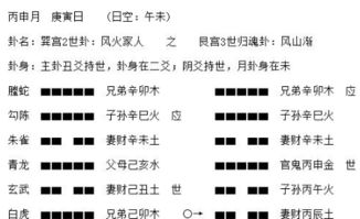 ：六爻预测在商业决策中的伦理考量与核心原则