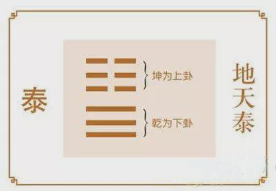 正东方（属木）——促进活力与子女成长