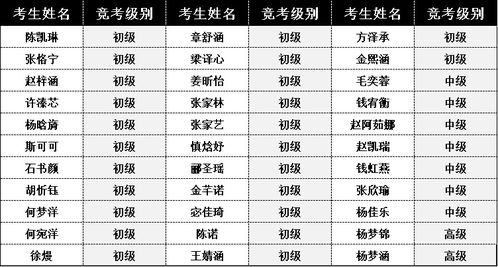 2025年6月的吉日解析