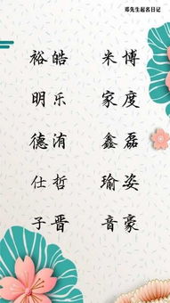 一、 奎字本身的寓意与象征