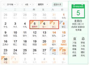 择吉的重要性