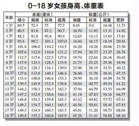 二、传统年龄计量体系及其现代解释