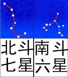 天同与其他星曜的组合