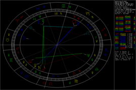 案例四：王女士（水星旺盛）