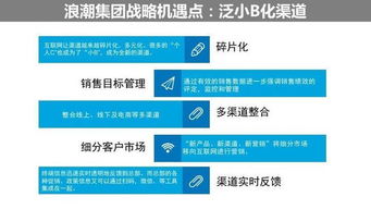 1. 品牌的灵魂：命名的十分沉关键性
