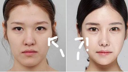 情感婚姻及人际交往之影响评估