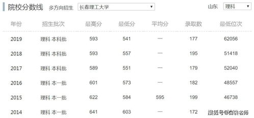 2026年5月出生的女孩，有哪些吉日可以选择？