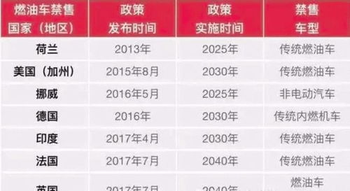 三、仪式感与辅助措施：提升气场的细节