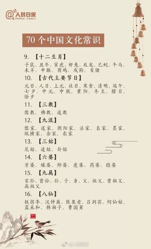 1.1 《广群芳谱》中的紫薇描述