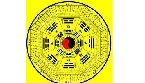 八字风水：玄学大师说了算