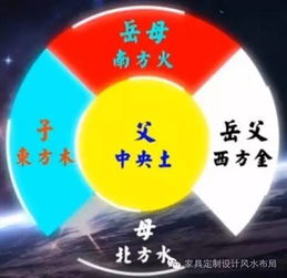 '犯太岁' 的实质与应对策略