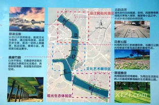 一、 河岸住宅的基本属性及其在市场中的表现