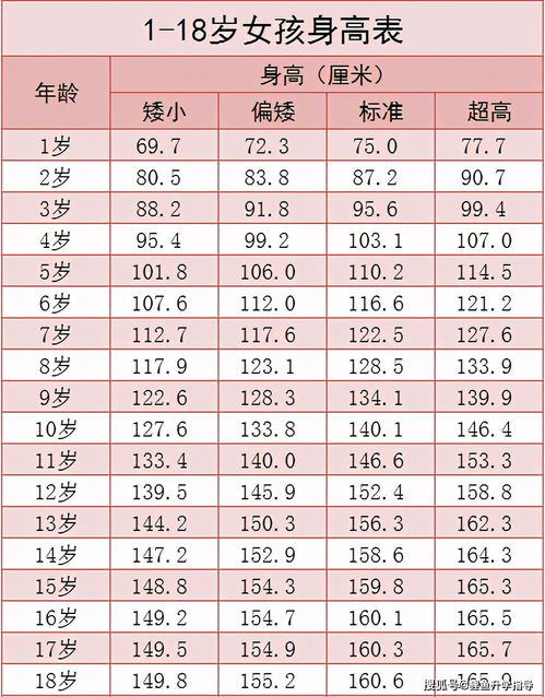 2026年1月出生的女孩，有哪些吉日适合生宝宝？