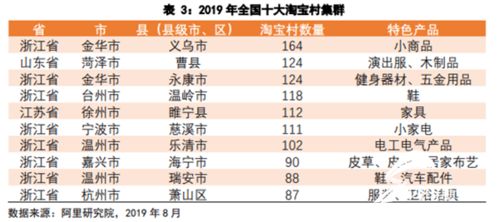 二、 领导型命格的行为模式与实践路径