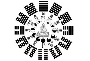 三、  命局格局的深层透视：流通、平衡与特殊组合